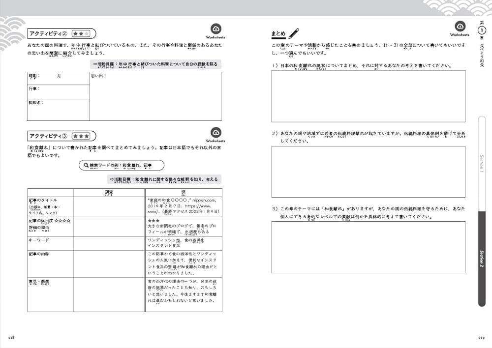 食で考える日本社会: Diving into Japanese Culture and Society